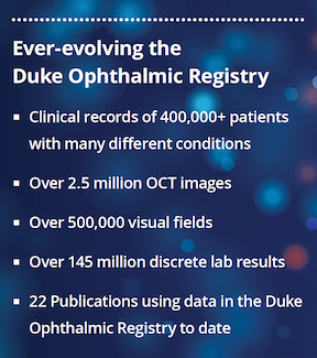 Ever-evolving the Duke Ophthalmic Registry