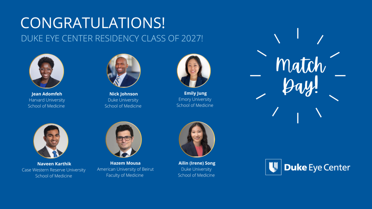 2023 Residency Match