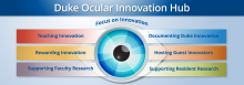 Duke Ocular Innovation Hub Graphic with 6 focus areas around a drawing of an eye. the 6 focus areas are teaching innovation, faculty research, awards, innovations, resident research, and guest lectures 